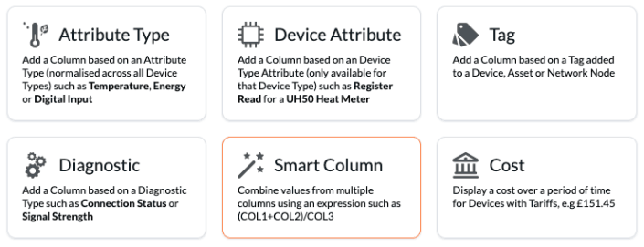 report smart column type